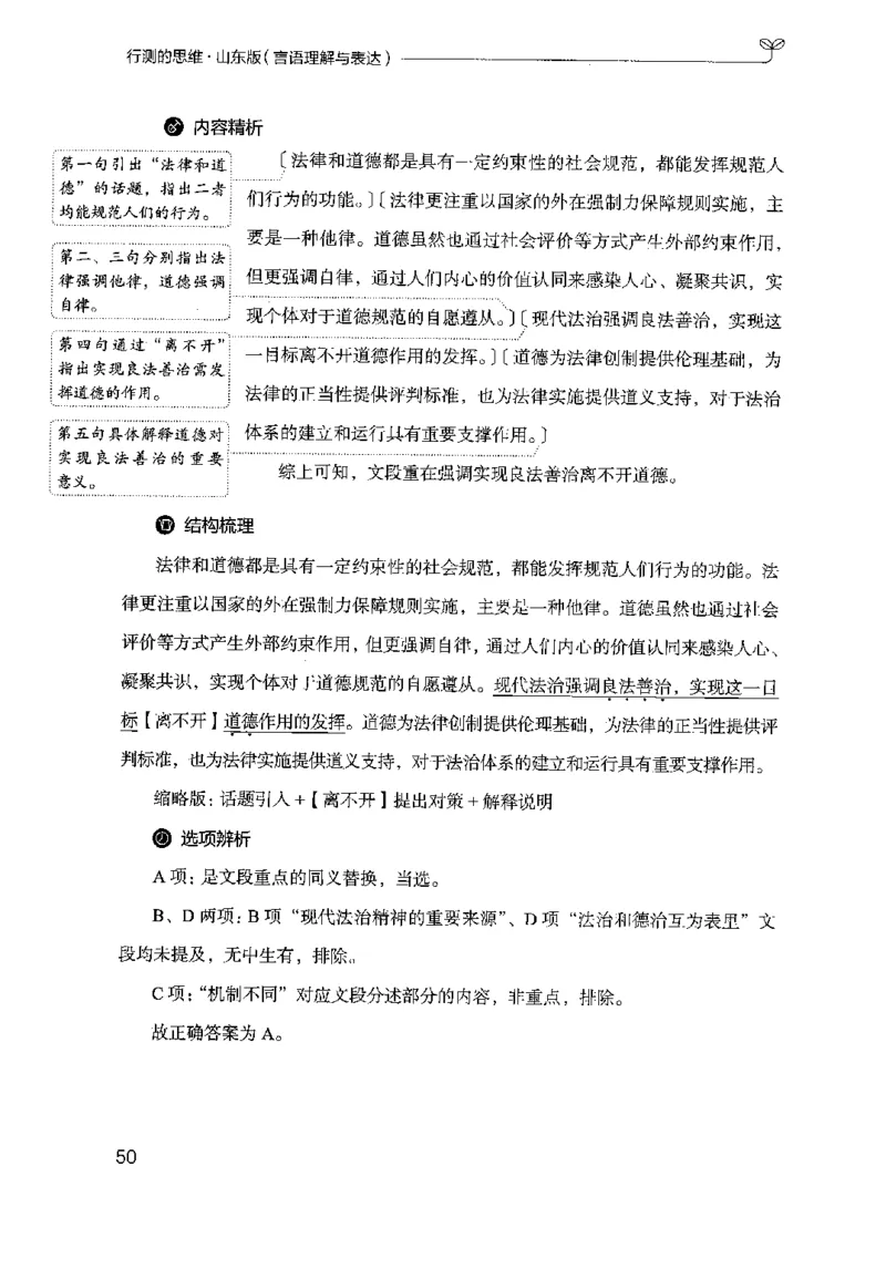 17山东行测的思维（言语理解）-副本_2026考公资料_（10）粉笔_2025粉笔国考省考980（课＋笔记）_粉笔980（25多省）_32025FB山东省考980系统班_2025山东26本图书_知识梳理体系11本