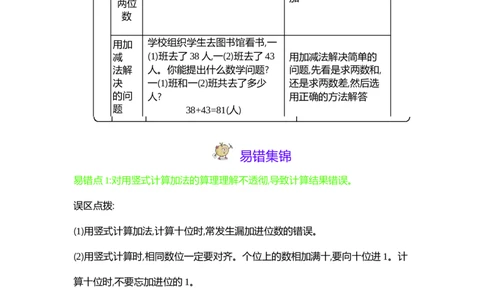 第7单元100以内的加法和减法（二）_一年级上下册资料_1年级下册教学资源包课件+课时练_第七单元100以内的加法和减法（二）_单元资料汇总_单元复习