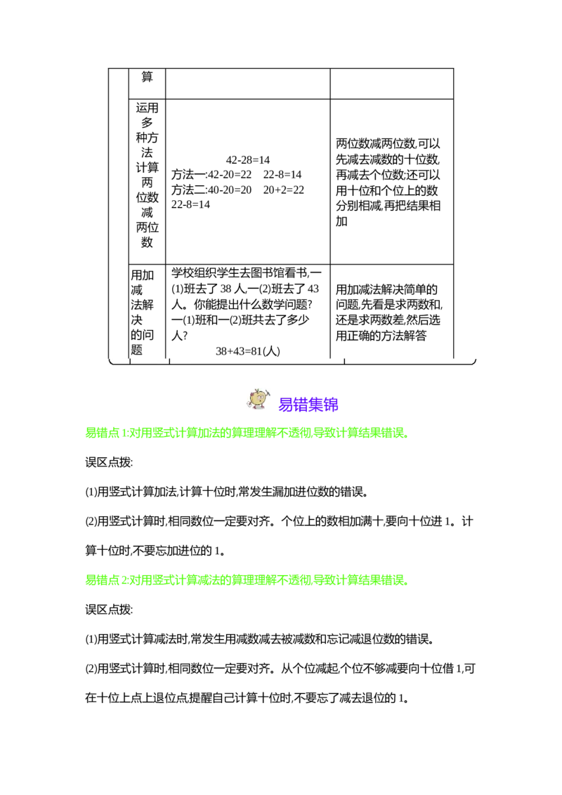 第7单元100以内的加法和减法（二）_一年级上下册资料_1年级下册教学资源包课件+课时练_第七单元100以内的加法和减法（二）_单元资料汇总_单元复习