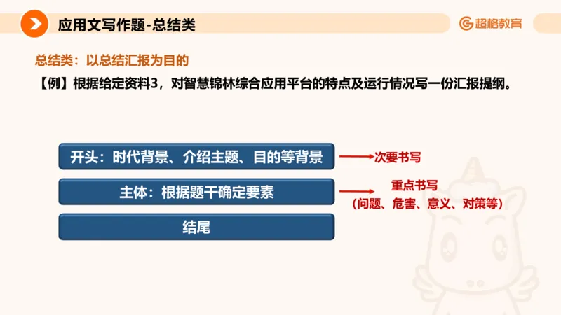 应用文2_2026考公资料_超格合集_公考-理论班2026超格行测申论（六合一）理论实战班_申论理论实战班冰哥&李崇立_2班_课件
