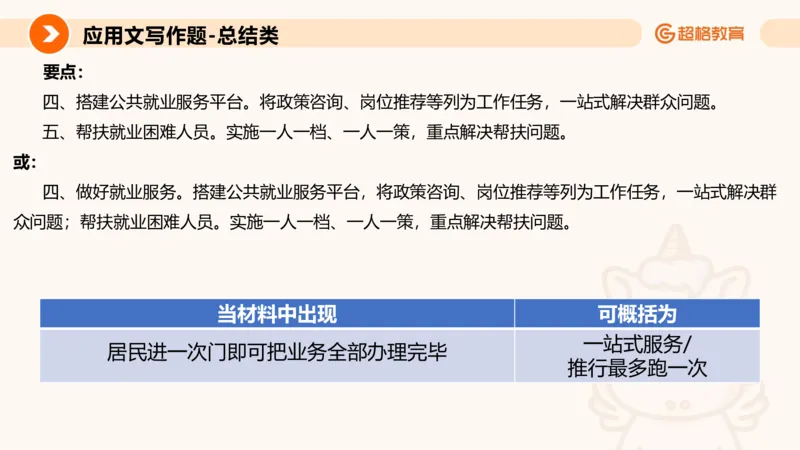 应用文2_2026考公资料_超格合集_公考-理论班2026超格行测申论（六合一）理论实战班_申论理论实战班冰哥&李崇立_2班_课件