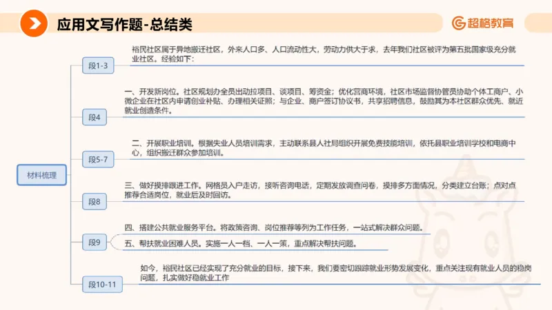 应用文2_2026考公资料_超格合集_公考-理论班2026超格行测申论（六合一）理论实战班_申论理论实战班冰哥&李崇立_2班_课件