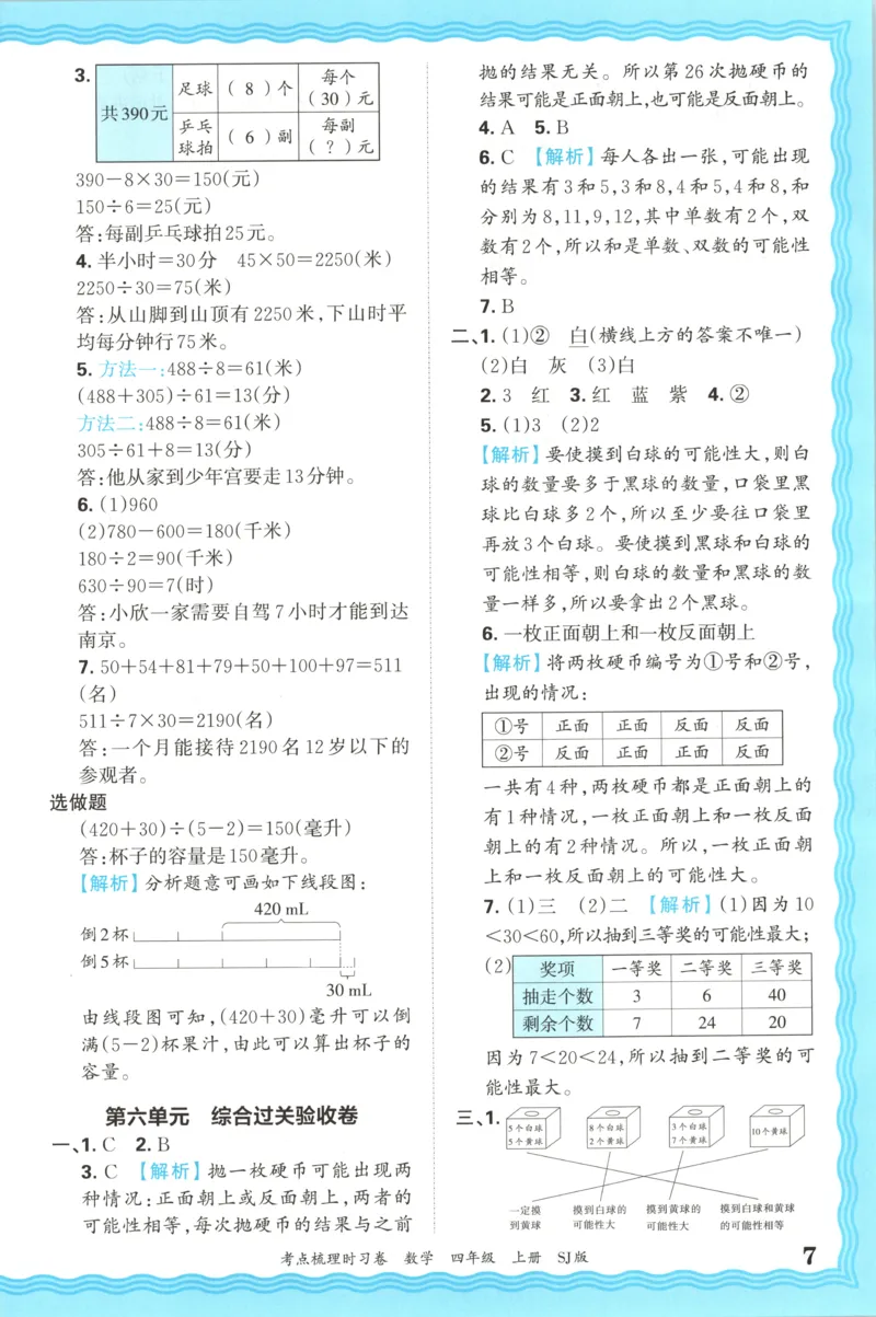 答案_25秋小学语数英习题试卷_数学_苏教版_数学《王朝霞考点梳理时习卷》苏教25秋(1)_考点梳理时习卷数学SJ4上