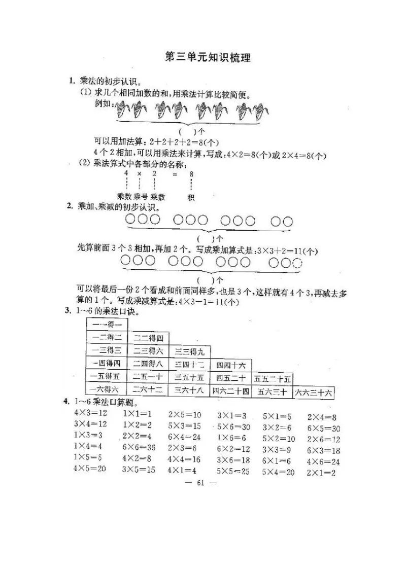 苏教版二年级数学上期末试卷有答案(共24套)_二年级上下册资料_小学二年级学习资料-25年更新版_2-03、小学二年级数学上册_2-3-2、练习题、作业、试题、试卷_苏教版_期末测试卷