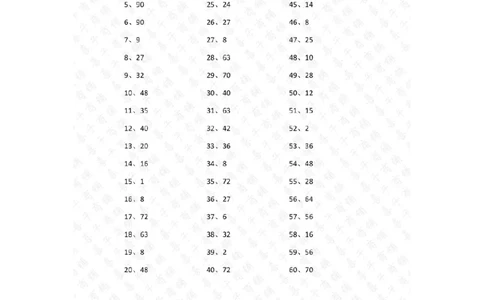 表内乘法第1~20篇（高级）答案_小学数学口算竖式脱式计算应用题一二三四五六年级上下册电_小学数学口算题库电子版（1-6）_小学数学口算二年级_口算题适合2年级