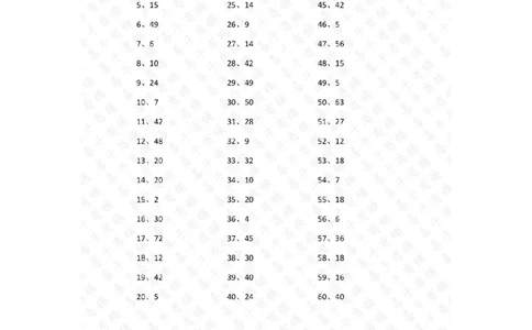 表内乘法第1~20篇（高级）答案_小学数学口算竖式脱式计算应用题一二三四五六年级上下册电_小学数学口算题库电子版（1-6）_小学数学口算二年级_口算题适合2年级