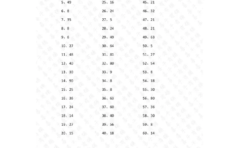 表内乘法第1~20篇（高级）答案_小学数学口算竖式脱式计算应用题一二三四五六年级上下册电_小学数学口算题库电子版（1-6）_小学数学口算二年级_口算题适合2年级