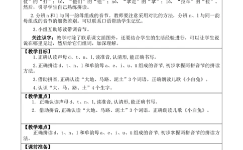 汉语拼音4dtnl优质版教案_25秋七彩课堂统编版语文一年级上册教学资源包_七彩课堂统编版语文一年级上册教案_优质版教案_第二单元