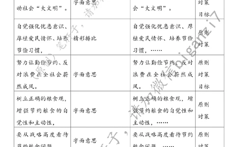 1122---标注白-让厉行节约、反对浪费蔚然成风_2026考公资料_（57）申论材料_00、笔杆子晨读材料_2024笔杆子晨读_笔杆子11月时政_11月22日