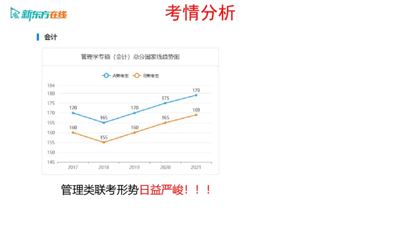 067ec200-9aa3-11ec-9873-af55fd548720_2026考公资料_（49）政治理论合集_政治理论合集_2025考研政治_10.新东方_00.讲义汇总_(择校择专业)考研择校择专业(10)_考研热门专业介绍