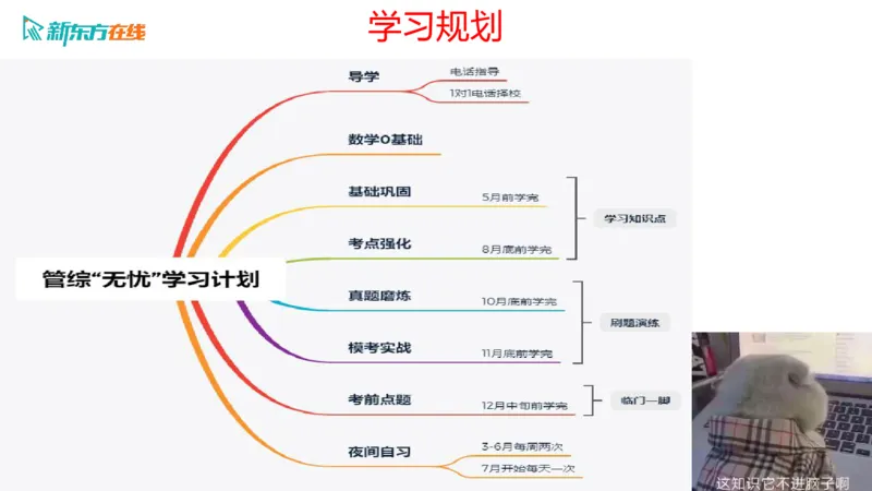067ec200-9aa3-11ec-9873-af55fd548720_2026考公资料_（49）政治理论合集_政治理论合集_2025考研政治_10.新东方_00.讲义汇总_(择校择专业)考研择校择专业(10)_考研热门专业介绍