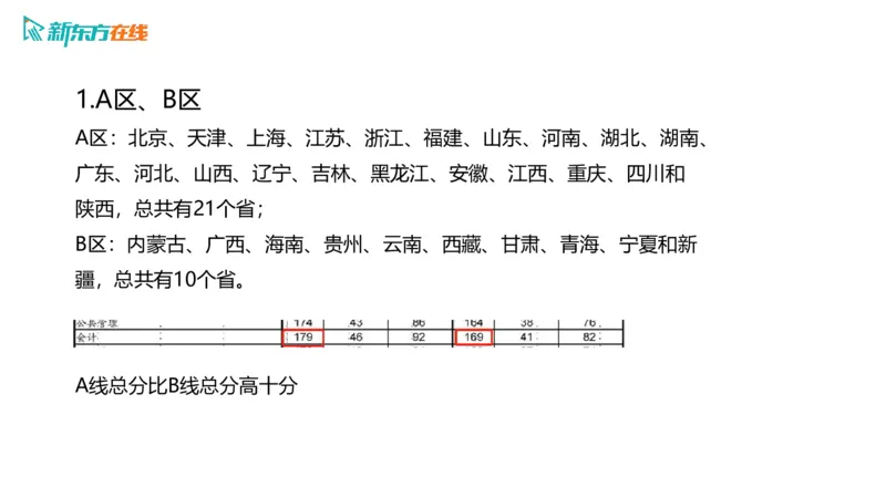 067ec200-9aa3-11ec-9873-af55fd548720_2026考公资料_（49）政治理论合集_政治理论合集_2025考研政治_10.新东方_00.讲义汇总_(择校择专业)考研择校择专业(10)_考研热门专业介绍