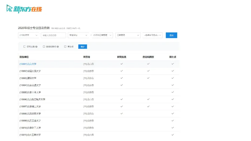 067ec200-9aa3-11ec-9873-af55fd548720_2026考公资料_（49）政治理论合集_政治理论合集_2025考研政治_10.新东方_00.讲义汇总_(择校择专业)考研择校择专业(10)_考研热门专业介绍