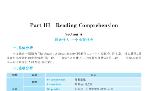 2016.12英语六级选词填空第3套解析_六级_六级选词填空_六级选词填空解析