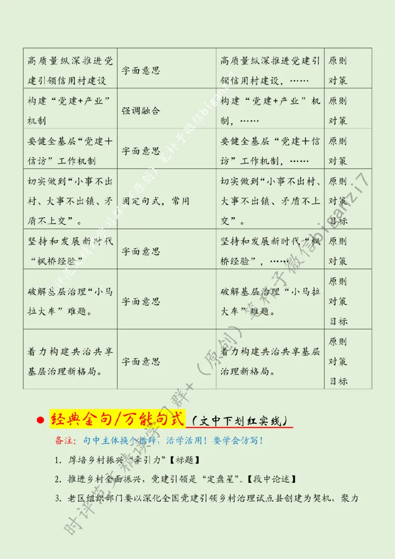 0911---标注绿-厚培乡村振兴&ldquo;牵引力&rdquo;_2026考公资料_（57）申论材料_00、笔杆子晨读材料_2024笔杆子晨读_笔杆子9月时政_0911厚培乡村振兴&ldquo;牵引力&rdquo;话题：乡村振兴