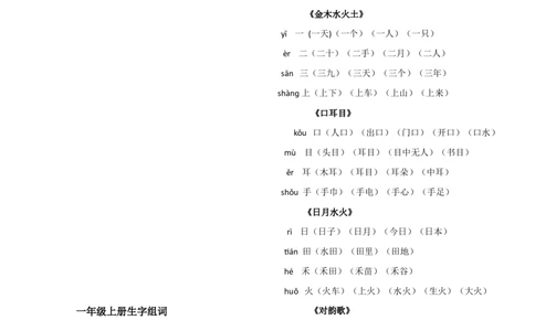 部编一年级上册各课时课后生字生字组词资料_一年级上下册资料_小学一年级学习资料-25年更新版_1-01、小学一年级语文上册_01、知识汇总