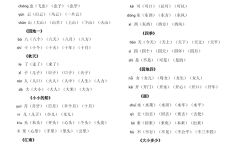 部编一年级上册各课时课后生字生字组词资料_一年级上下册资料_小学一年级学习资料-25年更新版_1-01、小学一年级语文上册_01、知识汇总