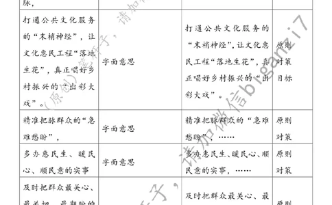 1116---标注白-&ldquo;富民&rdquo;&ldquo;惠民&rdquo;&ldquo;暖民&rdquo;让步履&ldquo;向民而行&rdquo;_2026考公资料_（57）申论材料_00、笔杆子晨读材料_2024笔杆子晨读_笔杆子11月时政_11月16日