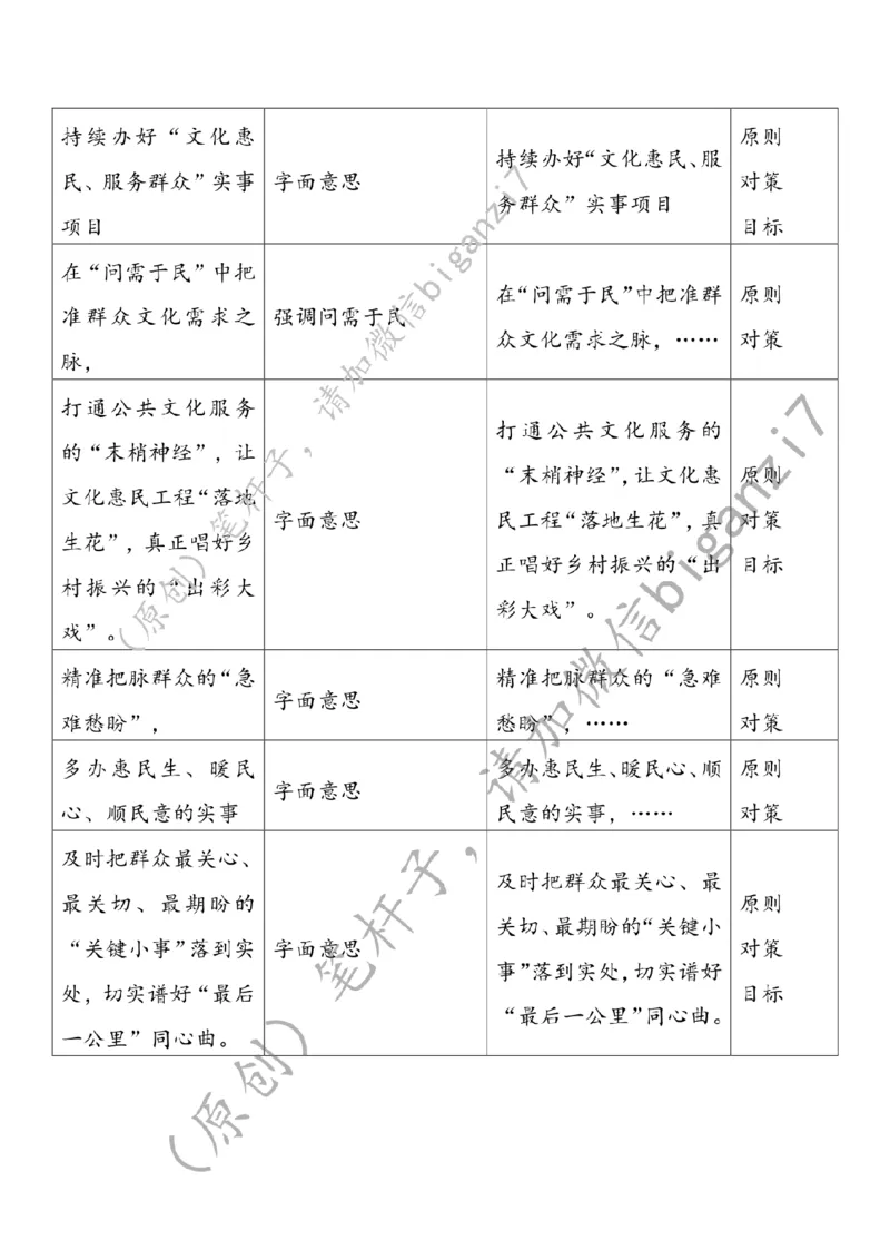 1116---标注白-&ldquo;富民&rdquo;&ldquo;惠民&rdquo;&ldquo;暖民&rdquo;让步履&ldquo;向民而行&rdquo;_2026考公资料_（57）申论材料_00、笔杆子晨读材料_2024笔杆子晨读_笔杆子11月时政_11月16日