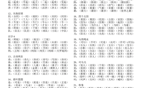 日积月累知识-词语大全_一年级上下册资料_一年级上语数英上下册学习资料_3-6-2、小学一年级语文下册_统编、部编、人教（语文全国统一只有一个版）_1、知识点总结_专项-字词句子
