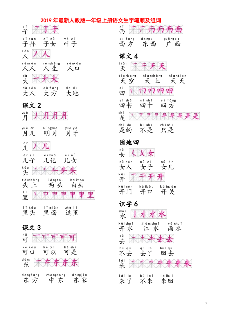 部编人教版一年级上册生字笔画组词_一年级上下册资料_小学一年级学习资料-25年更新版_1-01、小学一年级语文上册_01、知识汇总
