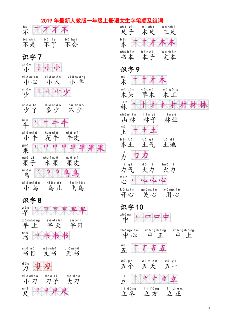 部编人教版一年级上册生字笔画组词_一年级上下册资料_小学一年级学习资料-25年更新版_1-01、小学一年级语文上册_01、知识汇总