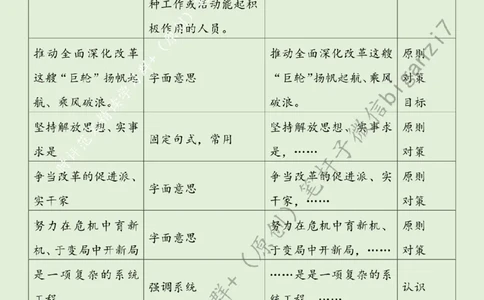 0920---标注绿-让&ldquo;青春星火&rdquo;汇聚改革&ldquo;燎原之势&rdquo;_2026考公资料_（57）申论材料_00、笔杆子晨读材料_2024笔杆子晨读_笔杆子9月时政