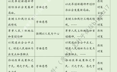 0920---标注绿-让&ldquo;青春星火&rdquo;汇聚改革&ldquo;燎原之势&rdquo;_2026考公资料_（57）申论材料_00、笔杆子晨读材料_2024笔杆子晨读_笔杆子9月时政