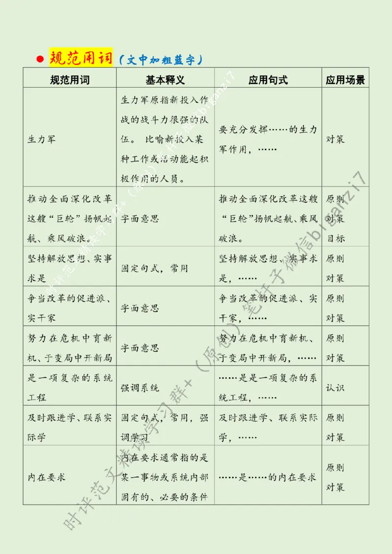 0920---标注绿-让&ldquo;青春星火&rdquo;汇聚改革&ldquo;燎原之势&rdquo;_2026考公资料_（57）申论材料_00、笔杆子晨读材料_2024笔杆子晨读_笔杆子9月时政