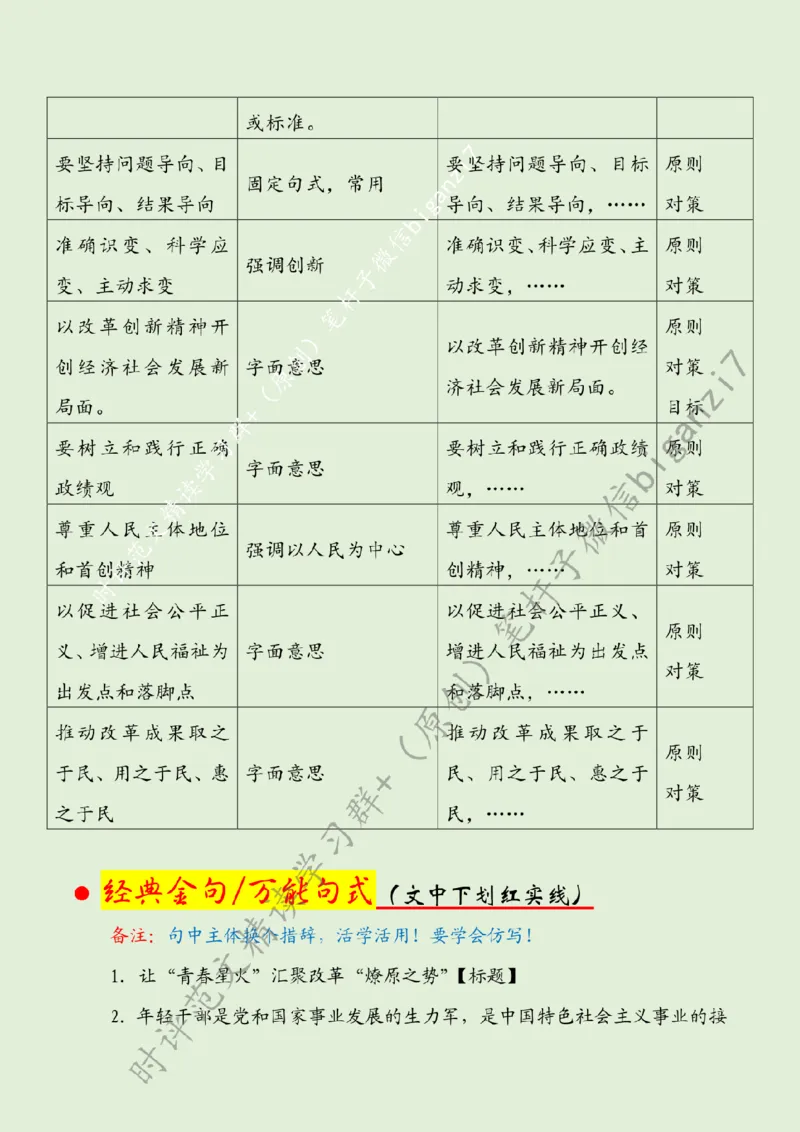 0920---标注绿-让&ldquo;青春星火&rdquo;汇聚改革&ldquo;燎原之势&rdquo;_2026考公资料_（57）申论材料_00、笔杆子晨读材料_2024笔杆子晨读_笔杆子9月时政