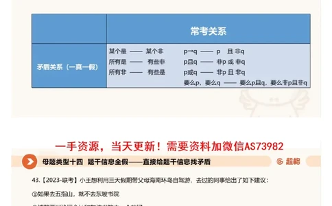 09.判断专项刷题3_文字解析版_2026考公资料_（05）超格_行测申论2025超格合集(行测&申论&政治理论)_行测申论2025省考超格超大杯刷题课（五合一）_超格五合一文字解析版_判断