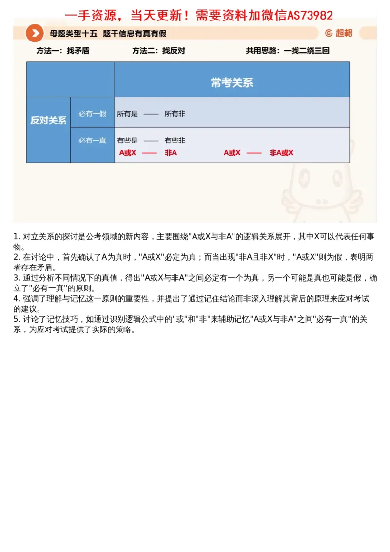 09.判断专项刷题3_文字解析版_2026考公资料_（05）超格_行测申论2025超格合集(行测&申论&政治理论)_行测申论2025省考超格超大杯刷题课（五合一）_超格五合一文字解析版_判断