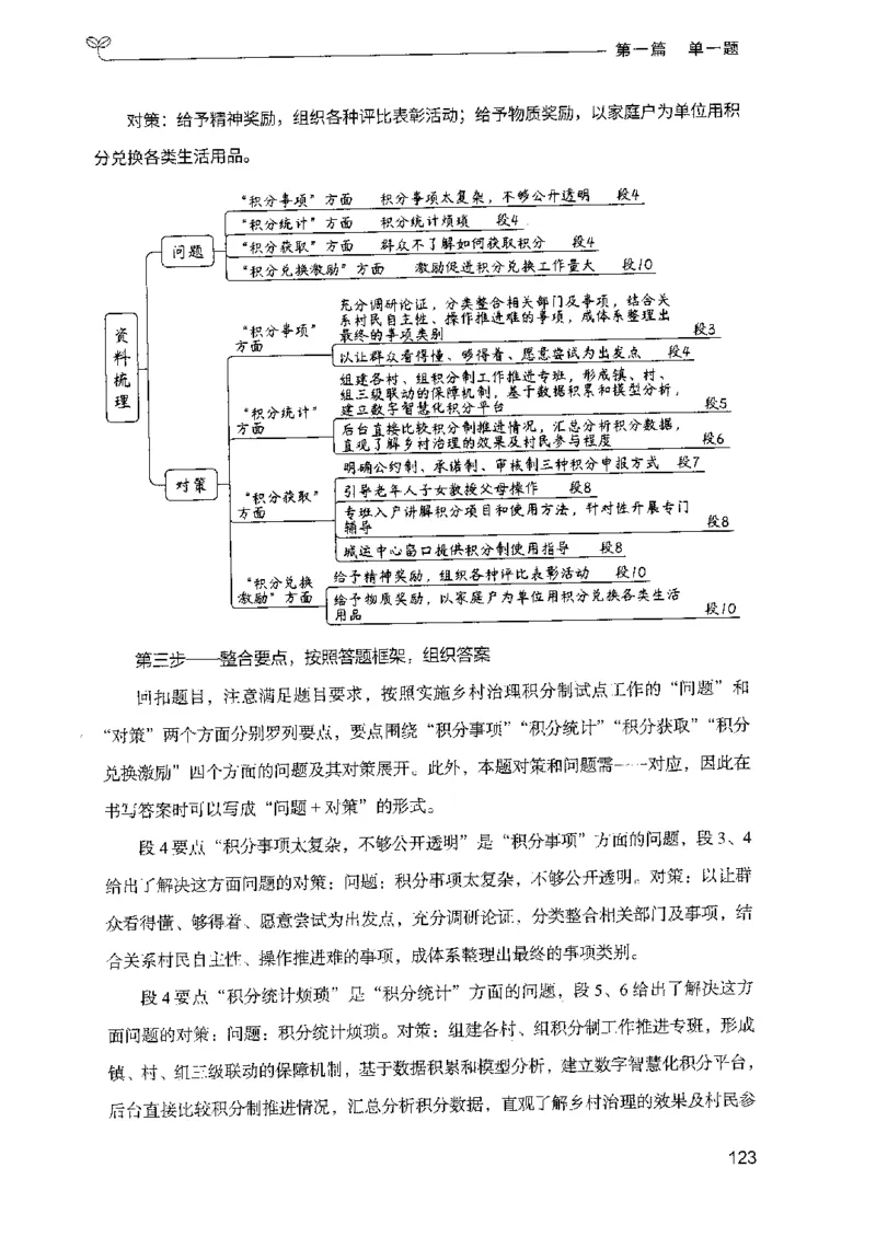 1.申论100题（上册）2024年4月版_2026考公资料_26行测5000+申论100一定先转存网盘_申论100题持续更新_申论100题24年4月版