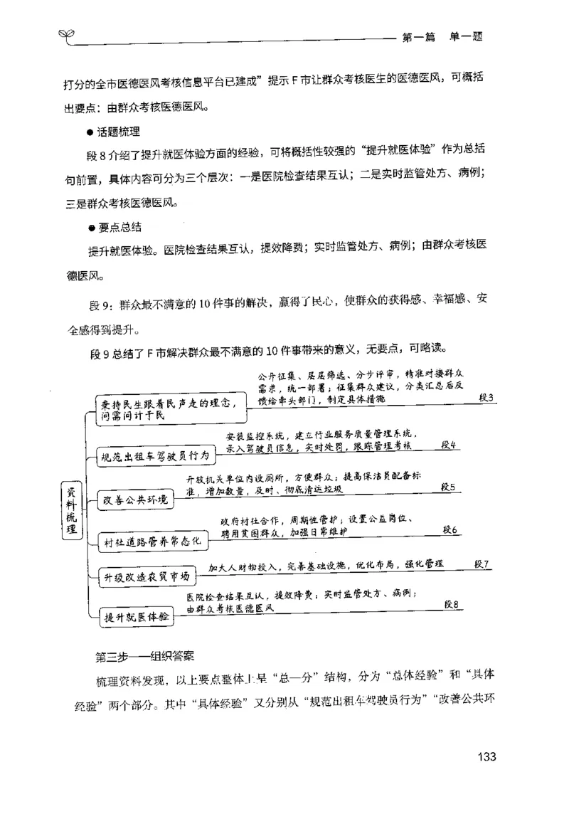 1.申论100题（上册）2024年4月版_2026考公资料_26行测5000+申论100一定先转存网盘_申论100题持续更新_申论100题24年4月版