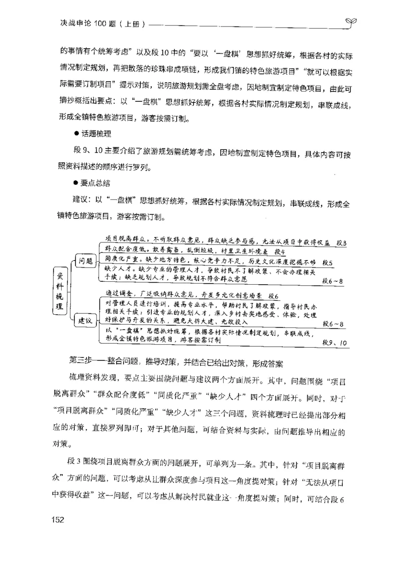 1.申论100题（上册）2024年4月版_2026考公资料_26行测5000+申论100一定先转存网盘_申论100题持续更新_申论100题24年4月版
