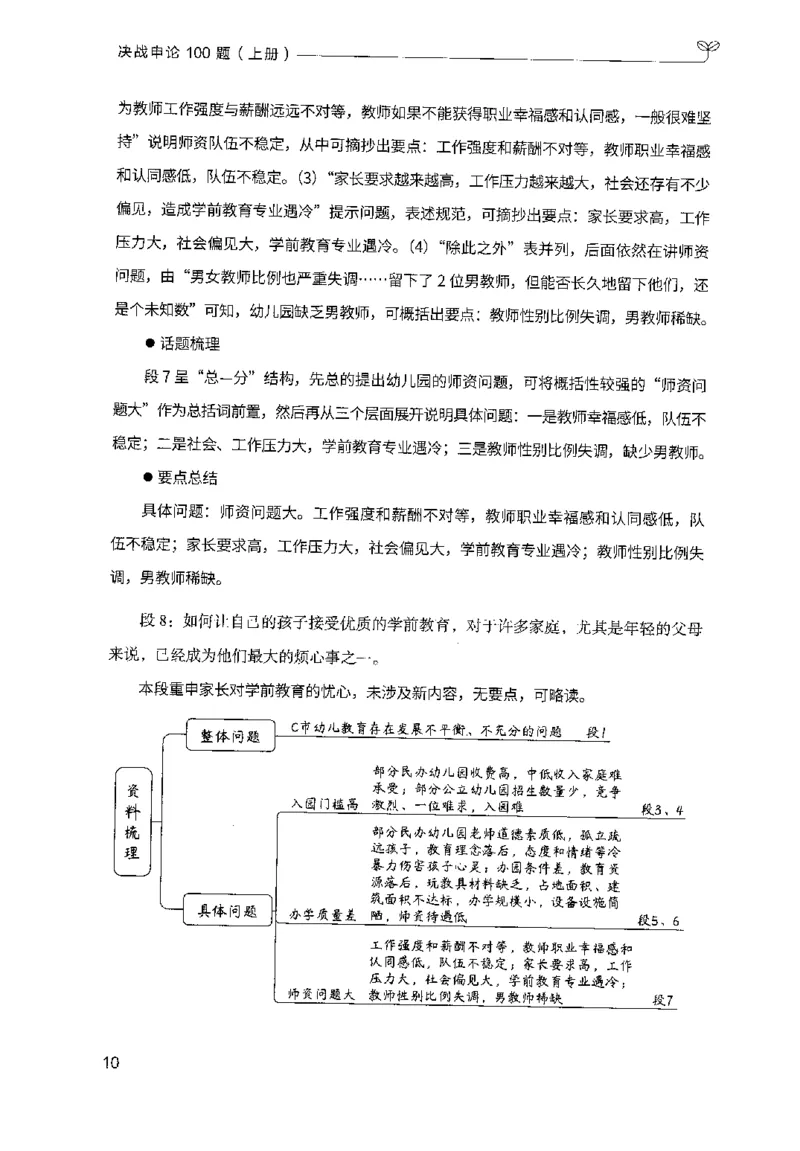 1.申论100题（上册）2024年4月版_2026考公资料_26行测5000+申论100一定先转存网盘_申论100题持续更新_申论100题24年4月版