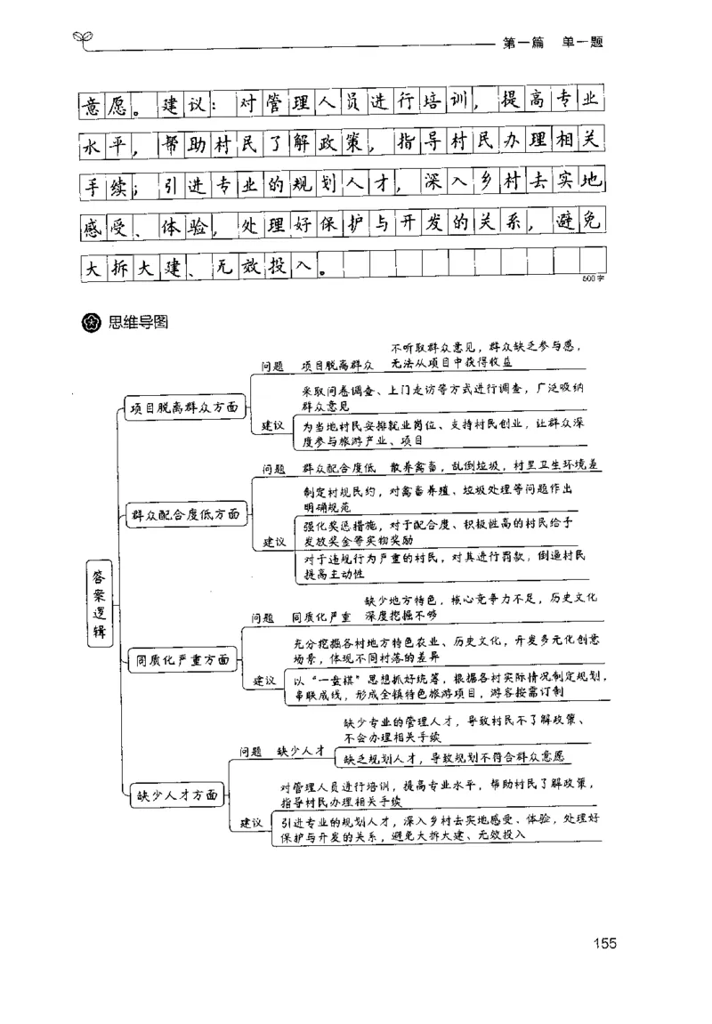 1.申论100题（上册）2024年4月版_2026考公资料_26行测5000+申论100一定先转存网盘_申论100题持续更新_申论100题24年4月版