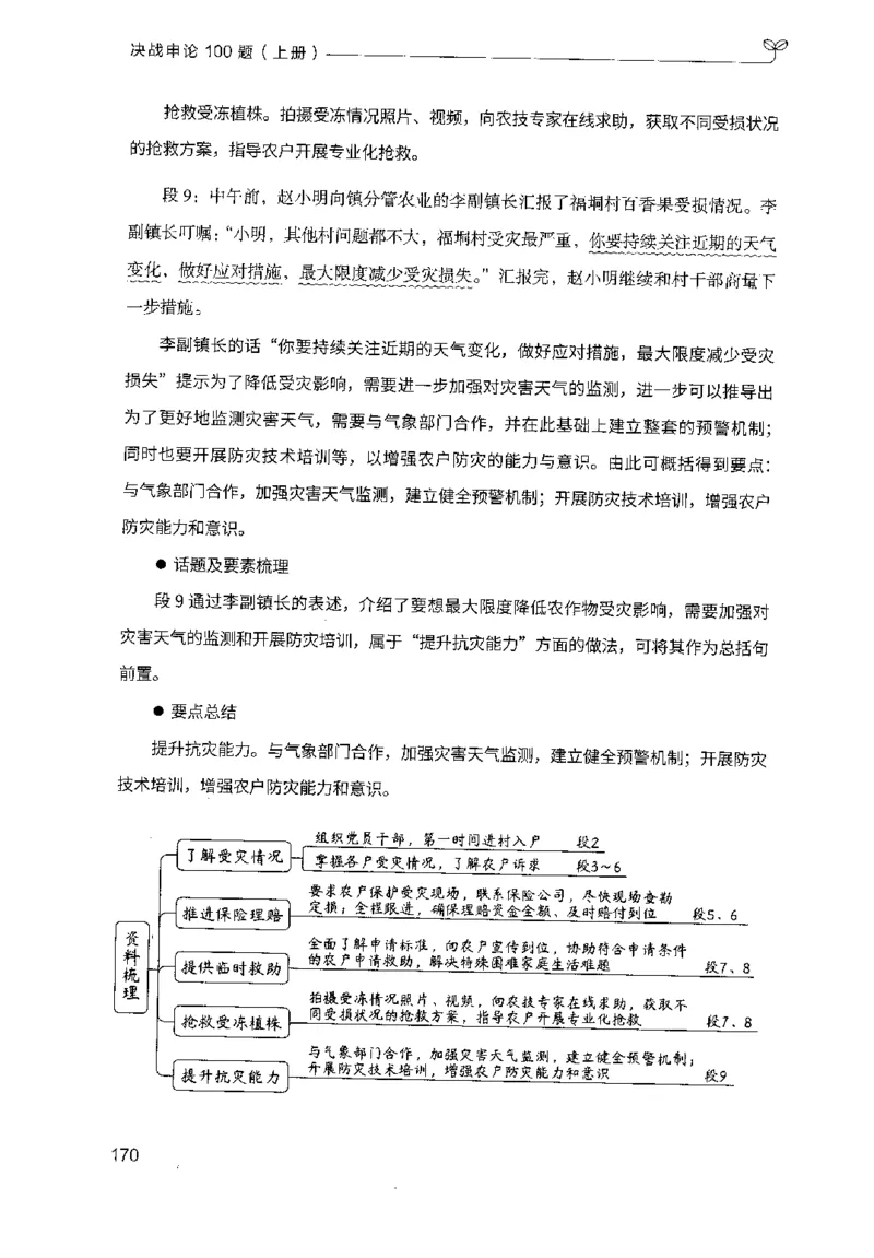 1.申论100题（上册）2024年4月版_2026考公资料_26行测5000+申论100一定先转存网盘_申论100题持续更新_申论100题24年4月版