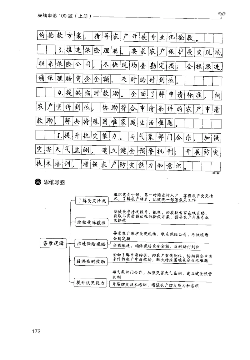1.申论100题（上册）2024年4月版_2026考公资料_26行测5000+申论100一定先转存网盘_申论100题持续更新_申论100题24年4月版