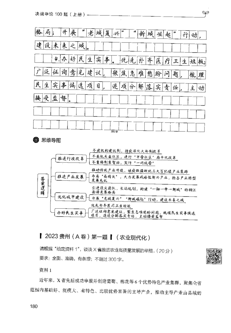 1.申论100题（上册）2024年4月版_2026考公资料_26行测5000+申论100一定先转存网盘_申论100题持续更新_申论100题24年4月版