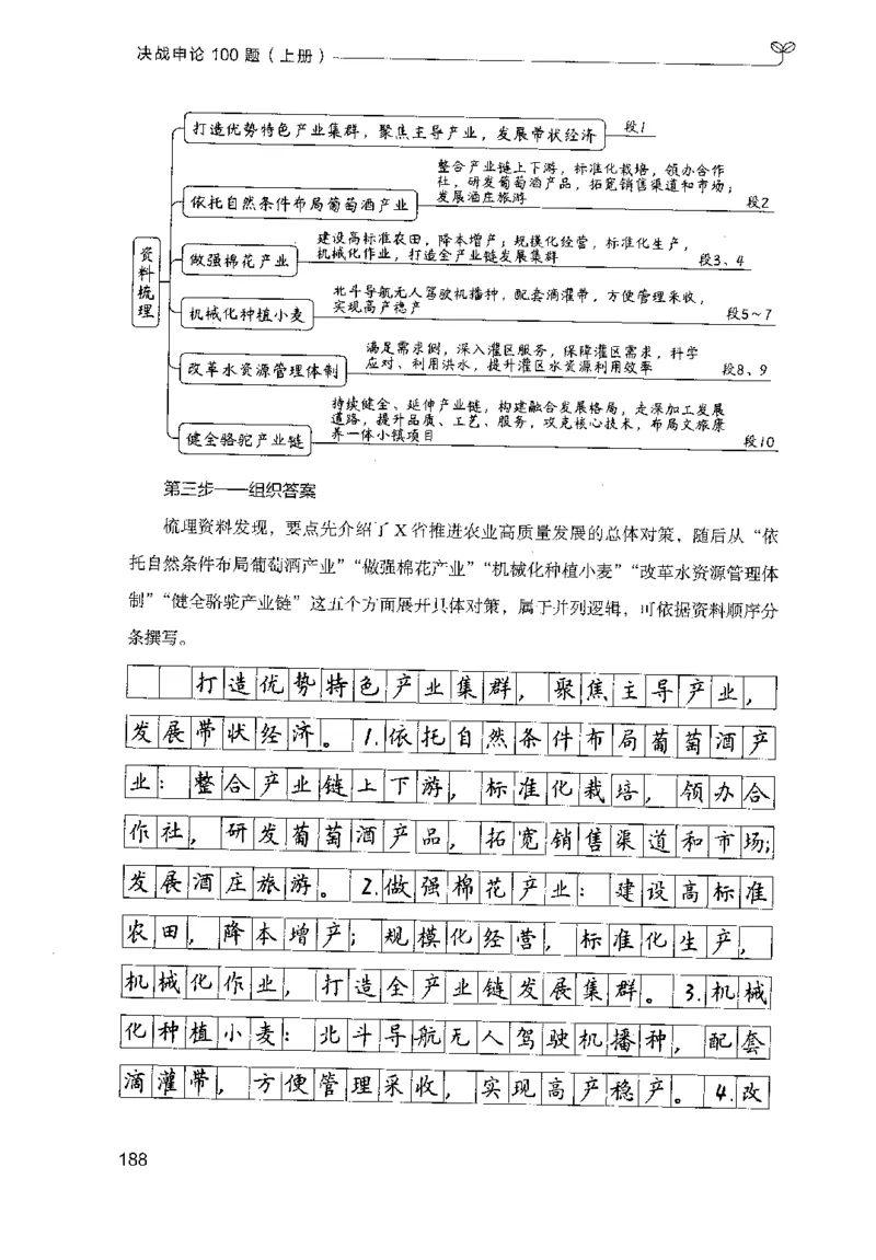 1.申论100题（上册）2024年4月版_2026考公资料_26行测5000+申论100一定先转存网盘_申论100题持续更新_申论100题24年4月版