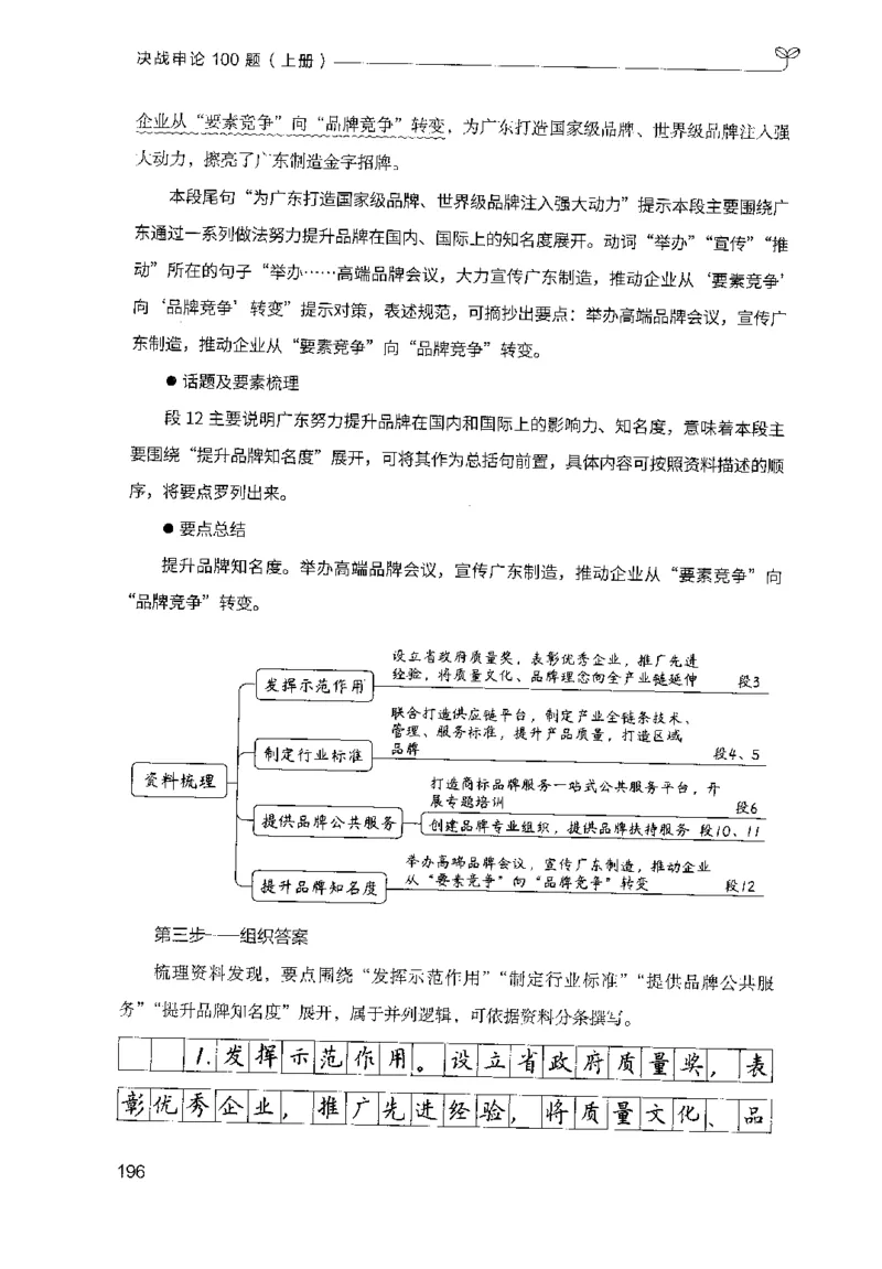 1.申论100题（上册）2024年4月版_2026考公资料_26行测5000+申论100一定先转存网盘_申论100题持续更新_申论100题24年4月版