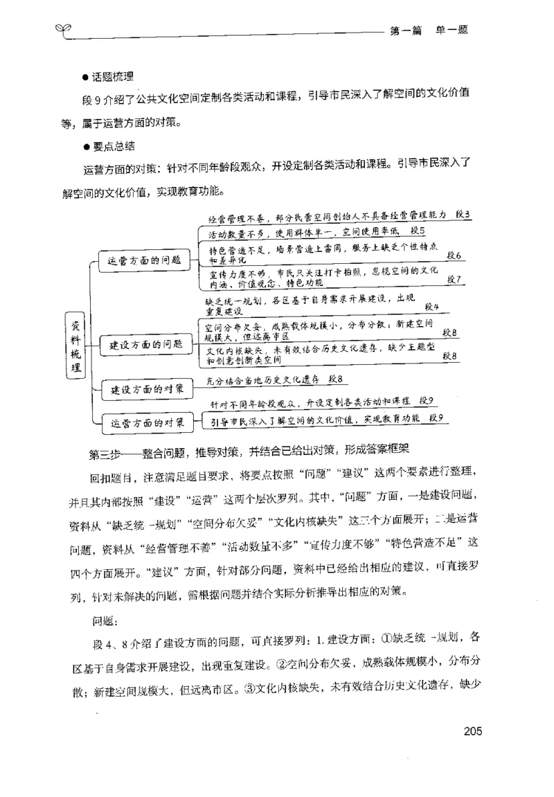 1.申论100题（上册）2024年4月版_2026考公资料_26行测5000+申论100一定先转存网盘_申论100题持续更新_申论100题24年4月版