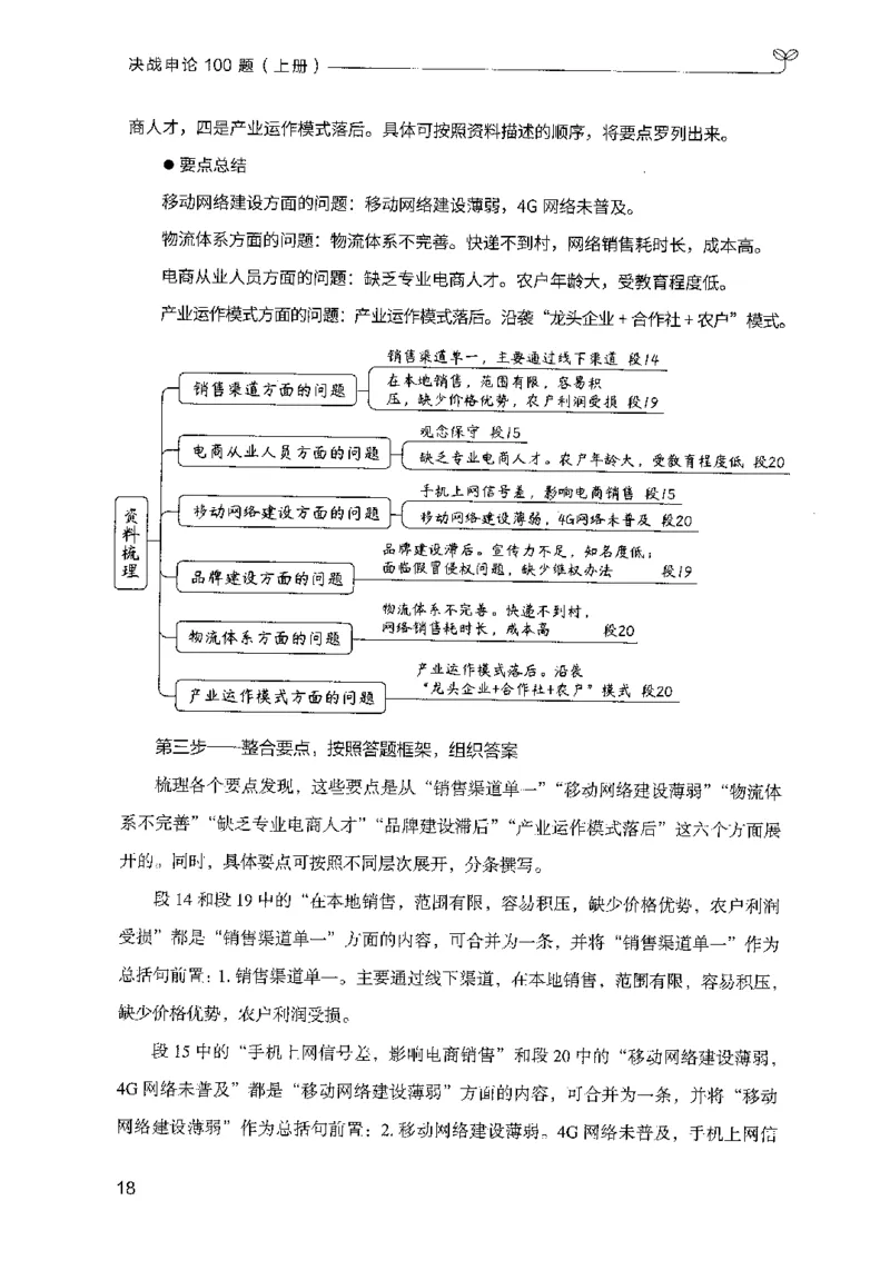 1.申论100题（上册）2024年4月版_2026考公资料_26行测5000+申论100一定先转存网盘_申论100题持续更新_申论100题24年4月版