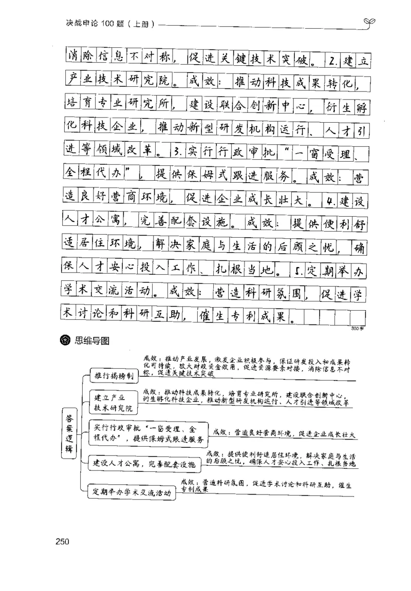 1.申论100题（上册）2024年4月版_2026考公资料_26行测5000+申论100一定先转存网盘_申论100题持续更新_申论100题24年4月版
