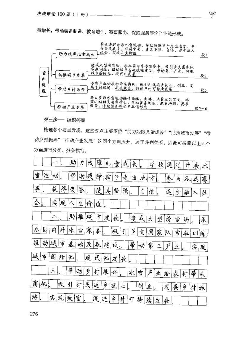 1.申论100题（上册）2024年4月版_2026考公资料_26行测5000+申论100一定先转存网盘_申论100题持续更新_申论100题24年4月版