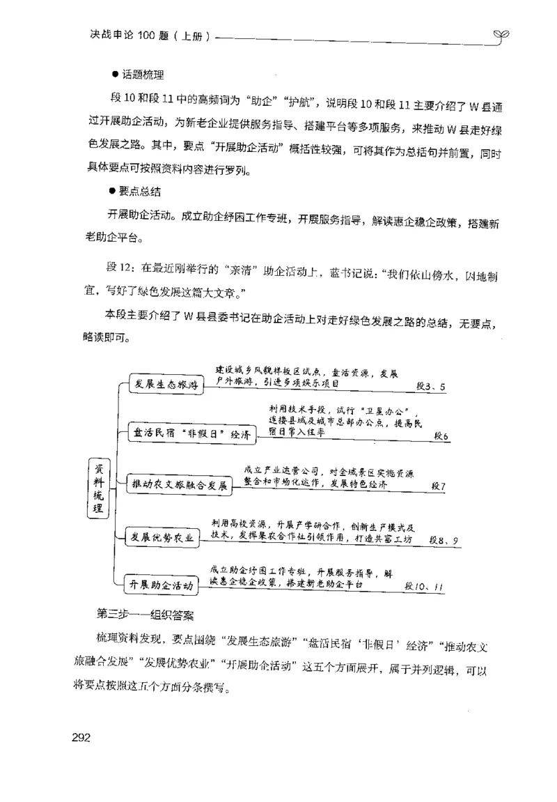 1.申论100题（上册）2024年4月版_2026考公资料_26行测5000+申论100一定先转存网盘_申论100题持续更新_申论100题24年4月版