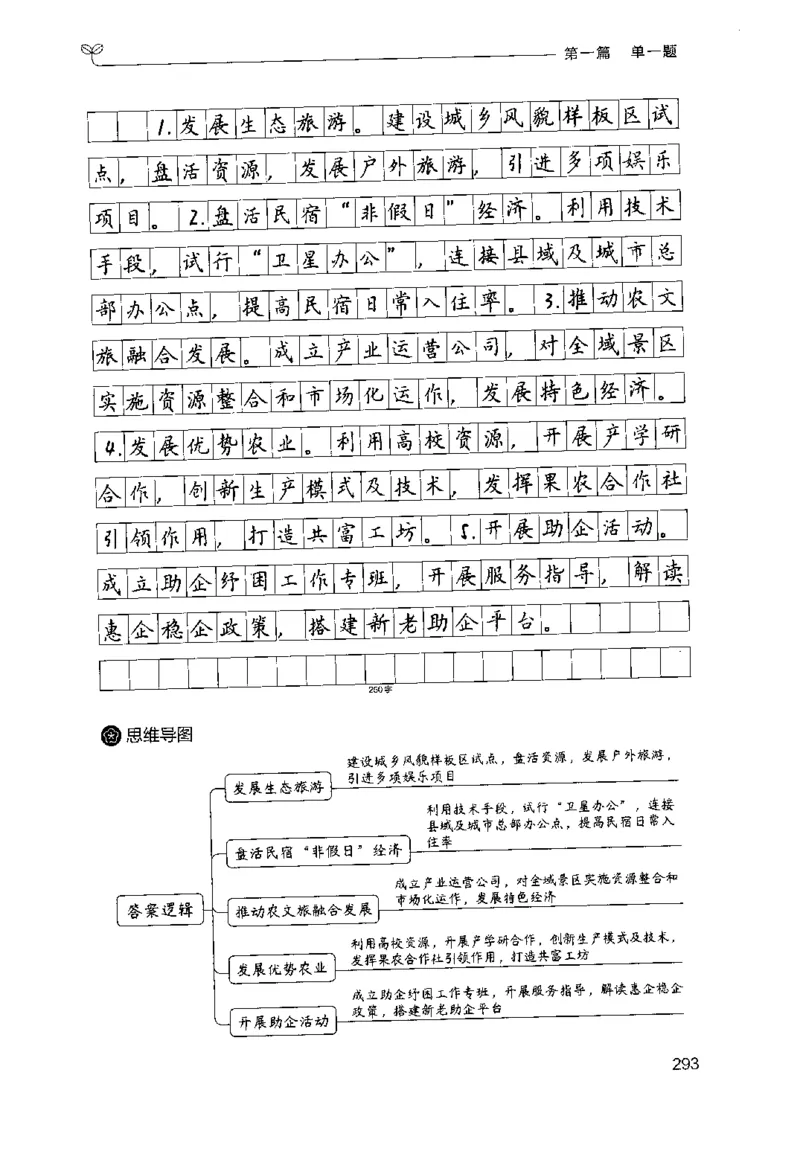 1.申论100题（上册）2024年4月版_2026考公资料_26行测5000+申论100一定先转存网盘_申论100题持续更新_申论100题24年4月版