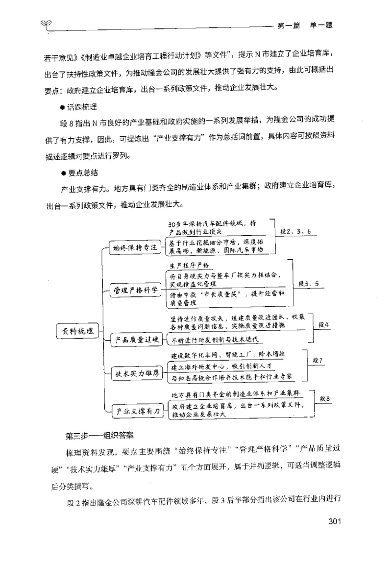 1.申论100题（上册）2024年4月版_2026考公资料_26行测5000+申论100一定先转存网盘_申论100题持续更新_申论100题24年4月版