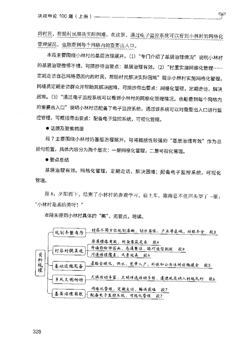 1.申论100题（上册）2024年4月版_2026考公资料_26行测5000+申论100一定先转存网盘_申论100题持续更新_申论100题24年4月版